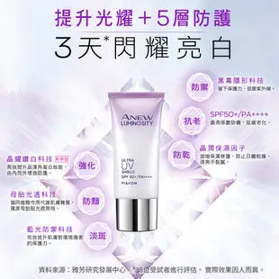 【AVON雅芳】新活恆白松露極耀UVSPF50+PA++++防曬乳30g｜高係數提亮校色防水保濕白皙面部紫外線高係數防曬