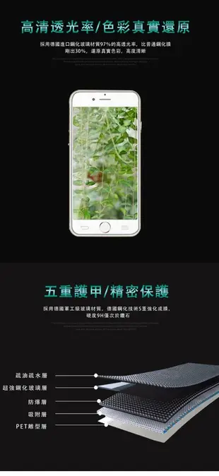 【愛瘋潮】現貨 Realme GT 5G 超強防爆鋼化玻璃保護貼 (非滿版) 螢幕保護貼 9H (2.6折)