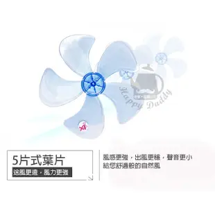 【華冠】12吋 立體擺頭循環立扇/桌扇 電風扇 (360度旋轉) 台灣製造 外旋式 循環扇 工業扇 涼風 風量大