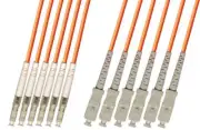 Direct Burial/Outdoor LC-SC 6-Strand Fiber Optic Cable Multimode (50/125) 15M