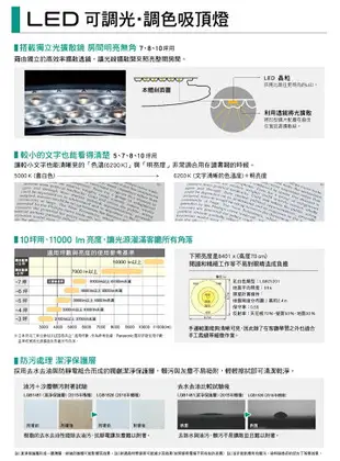 好時光～免運 國際牌 LGC81201A09 70.6W LED 大光量 調光調色遙控吸頂燈 適10坪Panasonic