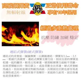 【ESSE御璽名床】2.5硬式護背乳膠彈簧床墊3.5x6.2尺-單人加大