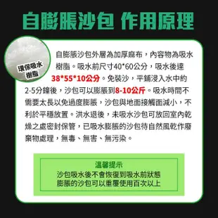 【SMILE】颱風必備沙包 買一送一 防止淹水 吸水沙袋 加厚擋水袋 4-ESB4060(可重複使用 環保沙袋)