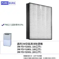 在飛比找momo購物網優惠-【PUREBURG】適用3M FD-Y160L 16公FD-