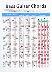 TOYANDONA 1pc Electric Bass Chord Diagram Guitar Key Chart Useful Electric Chart Chord Chart for Beginner Guitar Learning Guide Electric Bass Scale Stickers Guitars Copper Sheet