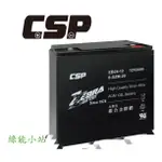 【綠能小站】 ZEBRA斑馬 銀合金膠體電池 12V24AH等同6-DZM-20電動車電池