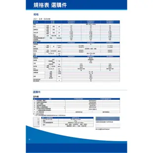 DAIKIN 大金 RXV22UVLT FTXV22UVLT 大關U系列 2-3坪 變頻冷暖空調 冷氣 廠商直送