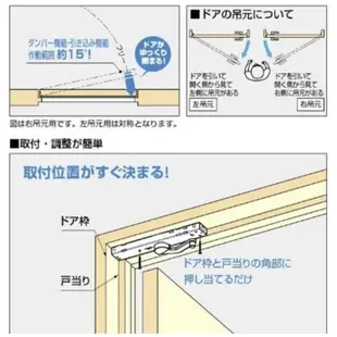 日本 LAMP 神燈 LDD-S 外掛式門弓器🇯🇵現貨