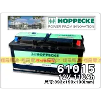 在飛比找蝦皮購物優惠-【彰化員林翔晟電池】全新┃德國雙樹HOPPECKE┃汽車電池