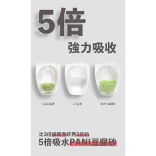 韓國 PANI 豆腐砂 7L 天然豆腐砂 豆腐貓砂 99 % 無塵豆腐砂 批發 零售 團購 2包(含)以上宅配