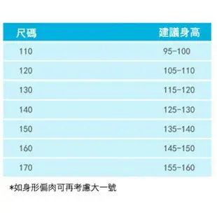 兒童泡泡袖棉質開扣/無扣芭蕾舞衣（粉 紫 藍色 白 黃 冰綠）兒童蓬裙 舞蹈服 舞衣