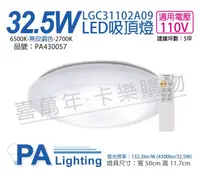 在飛比找松果購物優惠-【Panasonic國際牌】LGC31102A09 LED 