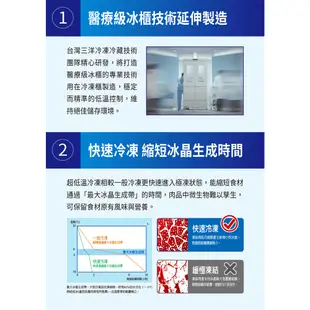 SANLUX 台灣三洋 170公升 超低溫-70℃冷凍櫃 TFS-170DD 急速冷凍 美背式設計