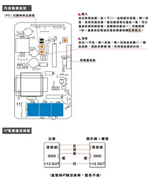 昌運監視器 ED-78 遙控開關發射器 遙控器 具亂碼防拷貝 遙控距離80M【APP下單4%點數回饋】