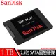 【快速到貨】SanDisk SSDPlus 1TB 2.5吋SATAIII固態硬碟(G27)