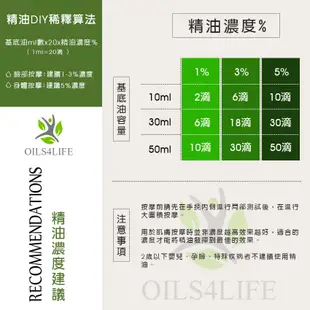 【英國OILS4LIFE精油】Rosehip Oil玫瑰果油100ml 皮膚界的天然保養聖品 抵御皺紋 貴婦必備油品