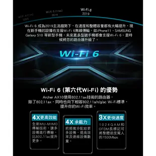 TP-Link Archer AX10 AX1500 wifi 6 Gigabit wifi分享器 雙頻無線網路 路由器