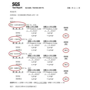 Mdovia Infinity Plus 奈米銀殺菌 Excell 吸力永不衰退吸塵器(限量)