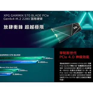 XPG 威剛 S70 BLADE 512G 1TB 2T M.2 NVMe PCIe SSD Gen4 固態硬碟 5年保