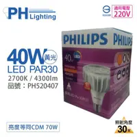 在飛比找ETMall東森購物網優惠-2入 【PHILIPS飛利浦】 MasterLED PAR3