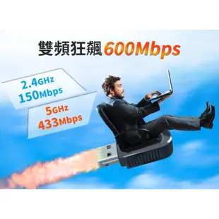 TOTOLINK A600UB 600Mbps USB 藍牙接收器 自動安裝驅動 Wi-Fi接收器 無線網卡