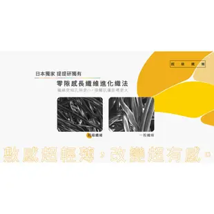 【TTM 提提研】TTM x蝦皮聯名大賞獲獎面膜組20入