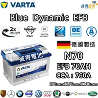 在飛比找momo購物網優惠-【VARTA 華達】N70 EFB 70AH LN3汽車電瓶