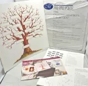 CreativeMemories Family Tree Pages 12x12 RCM-12FT Set of 6 w/ Diagrams Idea Card