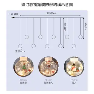 EPL03 聖誕樹 聖誕老人 雪人 燈泡型串燈 黃光3米 串燈 (USB供電)線燈 裝飾燈串 LED 浪漫燈串 聖誕燈