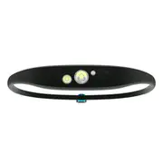 Knog Quokka 80 Lumen Headlamp