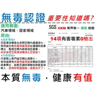 【CKM】適 3M 超濾淨 高效版 02UCLC-1 除菌 抗菌活性碳濾網 濾芯 CHIMSPD-01/02UCF-CA