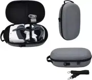 ZLiT Carrying Case for Pico Neo 3 VR Headset, Hard Shell Storage Case