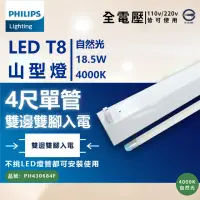 在飛比找momo購物網優惠-【Philips 飛利浦】2組 LED TMS288 T8 