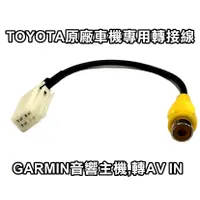 在飛比找蝦皮購物優惠-TOYOTA YARIS CHR RAV4 PRIUS C原