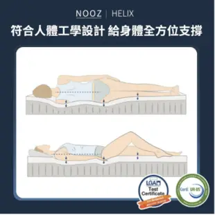 Nooz Helix乳膠獨立筒床墊專區