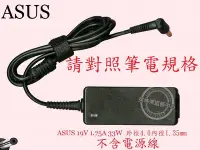 在飛比找Yahoo!奇摩拍賣優惠-英特奈 ASUS 華碩 X541 X541N X541NA 