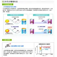 在飛比找蝦皮商城優惠-HITACHI 日立- 變頻冷暖 分離式冷氣 RAS-25Y