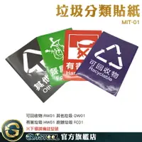 在飛比找樂天市場購物網優惠-GUYSTOOL 其他垃圾 玻璃瓶 回收標誌貼紙 垃圾分類標