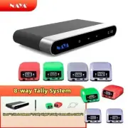 NAYA HDI-TL170 Wireless Intercom Tally System 2000m Transmission BMD Avmatrix