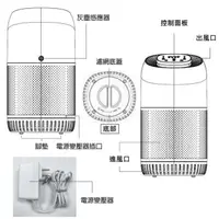 在飛比找蝦皮購物優惠-《台南586家電館》SANLUX台灣三洋 6坪 HEPA濾網