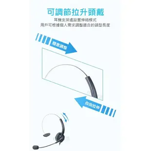 降噪耳機麥克風 國際牌Panasonic電話專用 專業抗噪耳麥 雙耳抗噪降噪