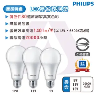 飛利浦 9W 易省LED燈泡 E27 球泡燈 白光/黃光/自然光 無藍光 壽命長 節能省電 有保固 (5折)