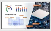 BenQ ST7502S Pro Smart Signage 75" UHD/ 400nits/ 18/7 Operation/ Android 8/ X-Sign included/ DMS included/ OPS Slot/ Landscape