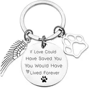 In Memory of Dog Cat Keychain Loss of Dog Sympathy Remembrance Gifts Bereaved Pets Gift Dog Keychain Memorial Keepsakes Bereavement Gifts for Loss of Pet Cat Key Ring