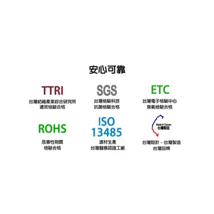 【HYPASS】二代/三代Ai/家用胖胖 空氣瓶子 有效抑制冠狀病毒濾網 N95口罩級濾材 汽車用空氣清淨機 桌上型