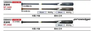 棒球世界日製SSK 木製教練棒特價