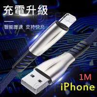 在飛比找蝦皮購物優惠-◎洛克潮流館◎充電線 1M iPhone/typec/安卓 