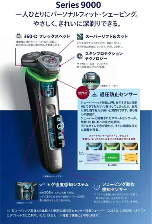 【日本代購】Philips 飛利浦 9000系列 電動刮鬍刀 72刀片 S9985/50