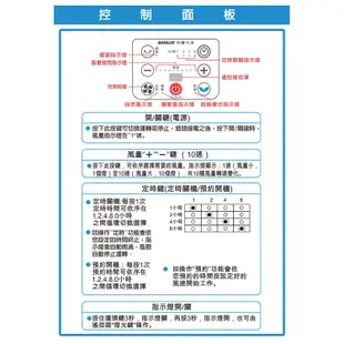 SANLUX台灣三洋 14吋DC搖控立扇.電風扇.電扇 EF-14DRD