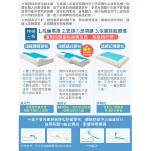 【買1送1】3D記憶清涼感【實測降溫6度】太空涼感凝膠枕頭(記憶枕/太空枕/冷凝枕/冰涼枕墊)